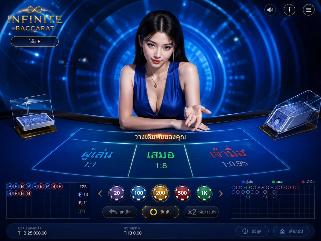 บาคาร่าออนไลน์